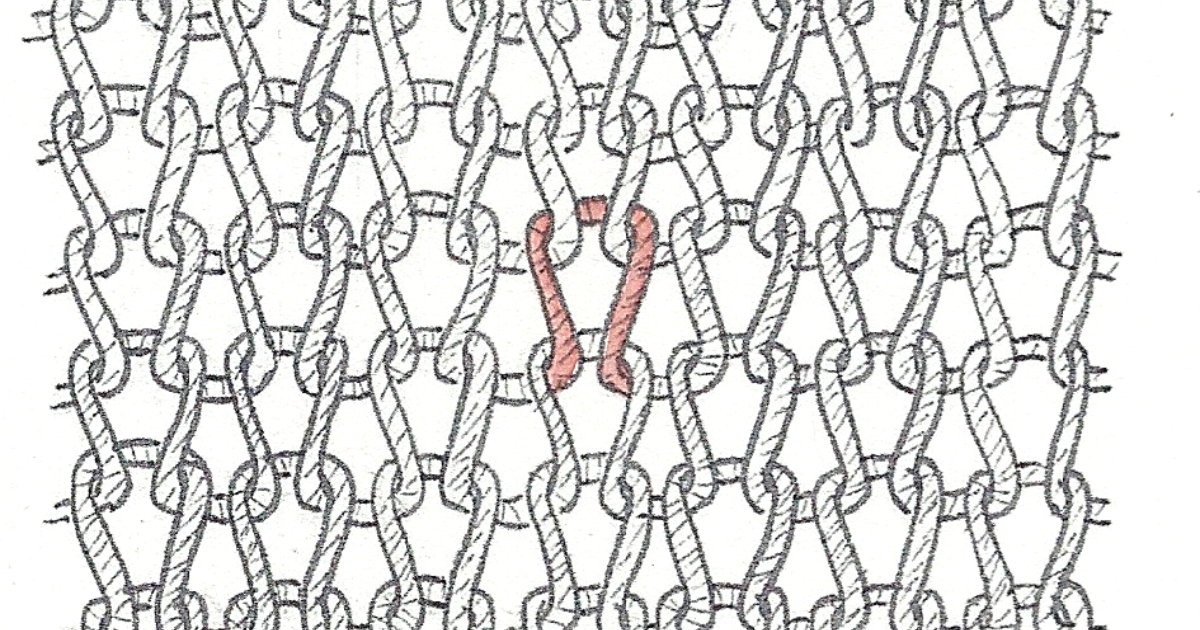 Read more about the article Understanding knitted fabric – a knitting tutorial