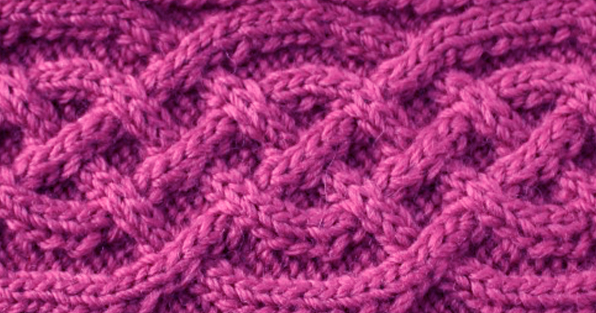 Read more about the article How to Knit Cables short course